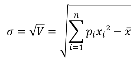 Mesurer la rentabilité et le risque d’un actif spécifique