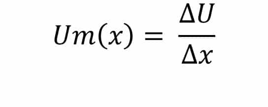 Formule de l'utilité marginale pour une variable x