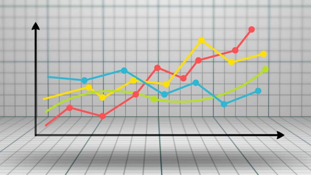 Tous les cours ne réagissent pas de la même manière face au risque de marché : le coefficient β mesure le risque d’une action par rapport à celui du marché.